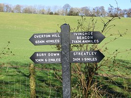 Signpost on the Ridgeway